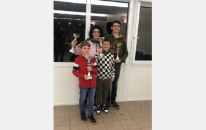 Championnat départemental des jeunes : l'exploit des joueurs du TEC !